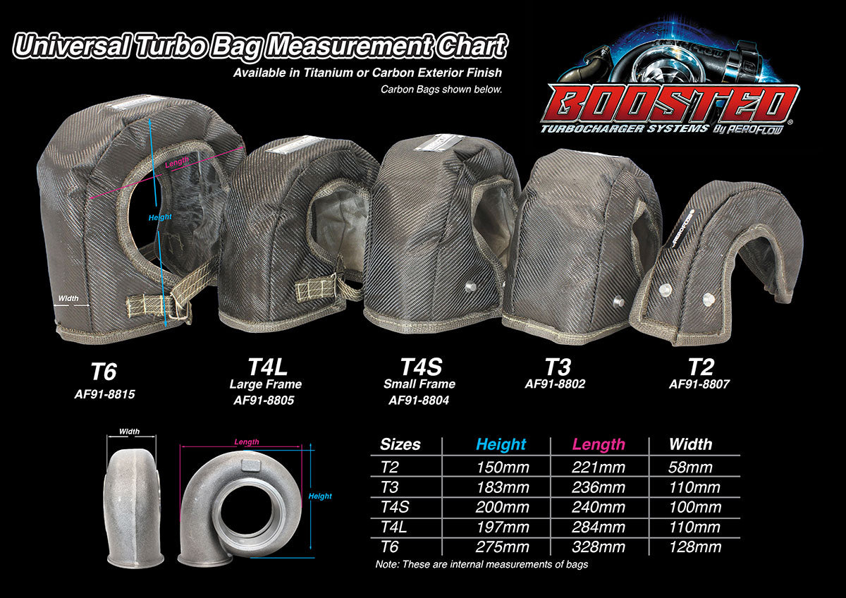 T25 / T28 Carbon TurboBag / Blanket Suit GT25 and GT28 FrameTurbochargers with External Wastegate