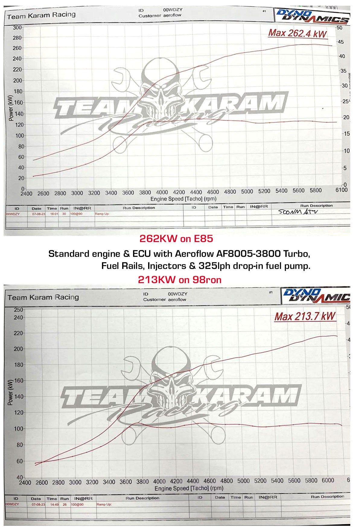BOOSTED 5856 Subaru WRX 2002-2007 & STI 2004-2021 Bolt On Internal Wastegate Turbocharger 550HP, Natural Cast Finish   Subaru 3-Bolt Inlet Flange, Subaru 5-Bolt Exhaust Flange