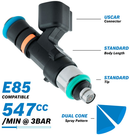 Bosch Motorsport 547ccEV14 Medium USCAR Fuel Injector  547 cc/min (50 lb/hr) @ 3 bar (43.5 psi)