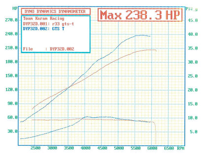 BOOSTED B5455 T3 .83 Internal Wastegate Turbocharger 660HP, Hi Temp Black Finish   T3Inlet Flange, Ford 5-Bolt Exhaust Flange