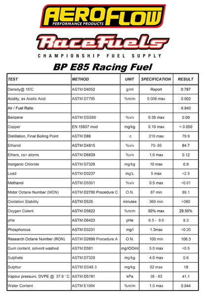 Aeroflow E85 Racing Fuel  200 Litre (52 Gallon) Container