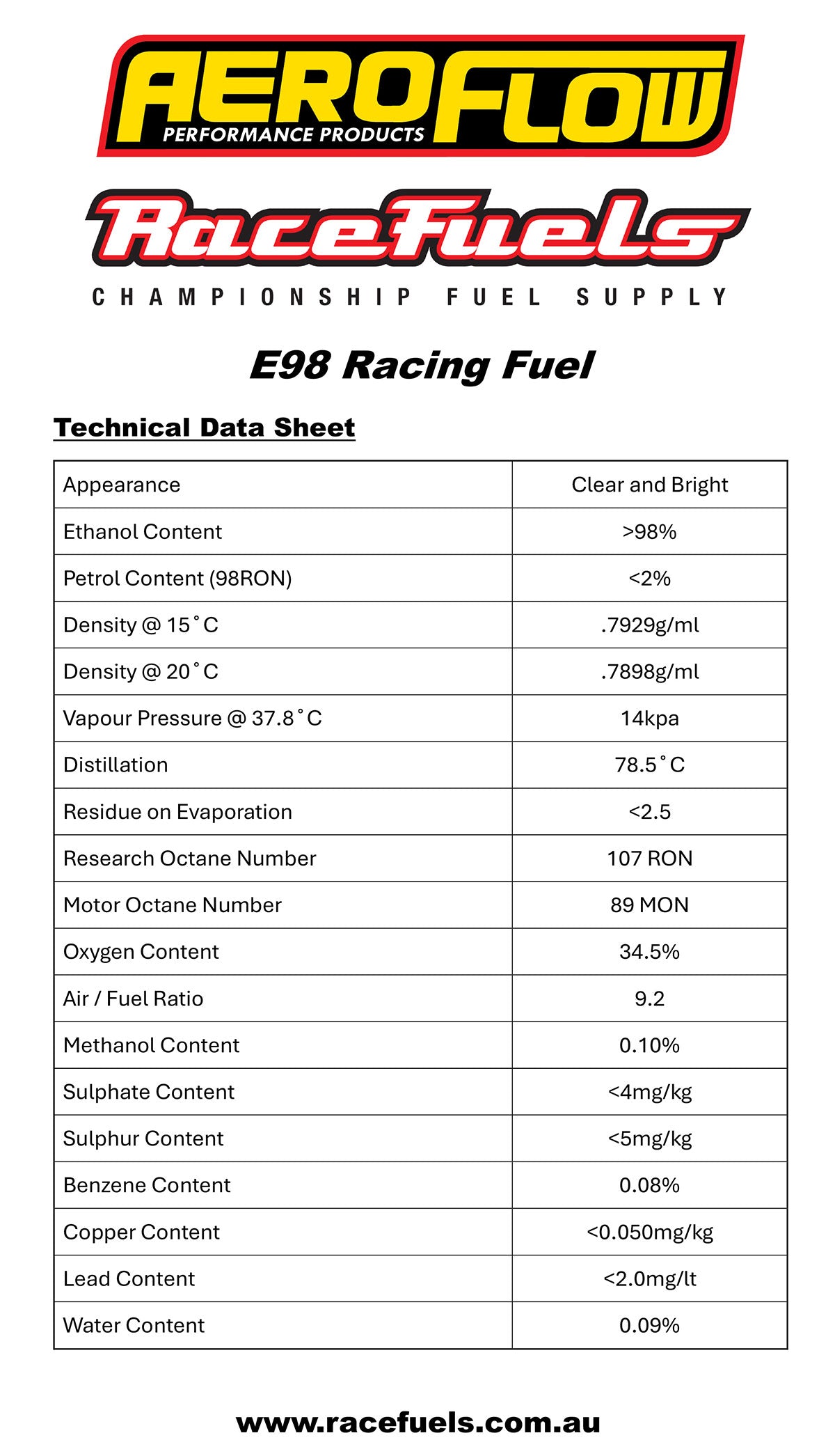 Aeroflow E98 Racing Fuel  20 Litre (5.2 Gallon) Container