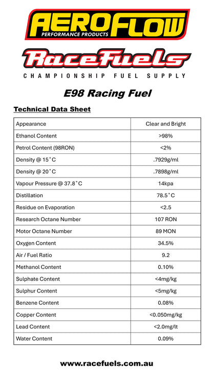 Aeroflow E98 Racing Fuel  20 Litre (5.2 Gallon) Container