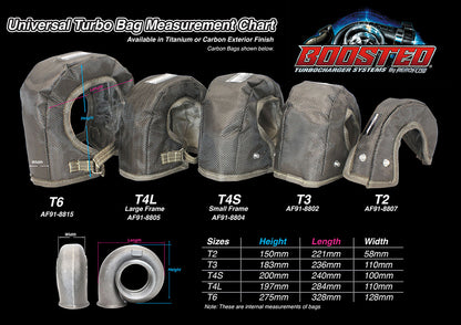 T25 / T28 Carbon TurboBag / Blanket   Suit Boosted 4647 up to 5449 Turbochargers with Internal Wastegate