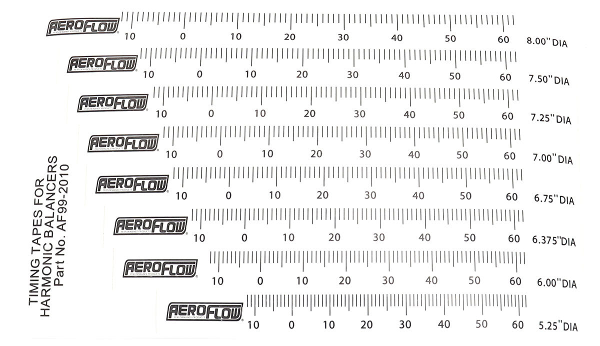 Aeroflow Timing Tapes   Includes 8 Different Sizes to Fit Most Harmonic Balancers