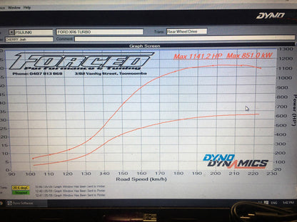 Ford Falcon FG/FGX Stage 4 Intercooler Kit (1000HP) Suit GTX Style Turbo 2.5" Outlet